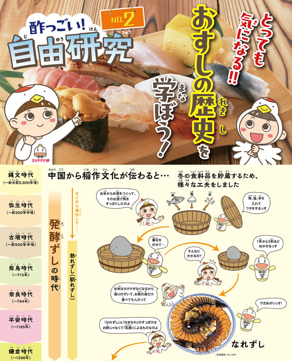 おすしの歴史を学ぼう!ダウンロード用PDF